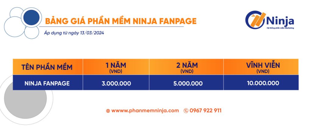 Báo giá phần mềm Ninja Fanpage